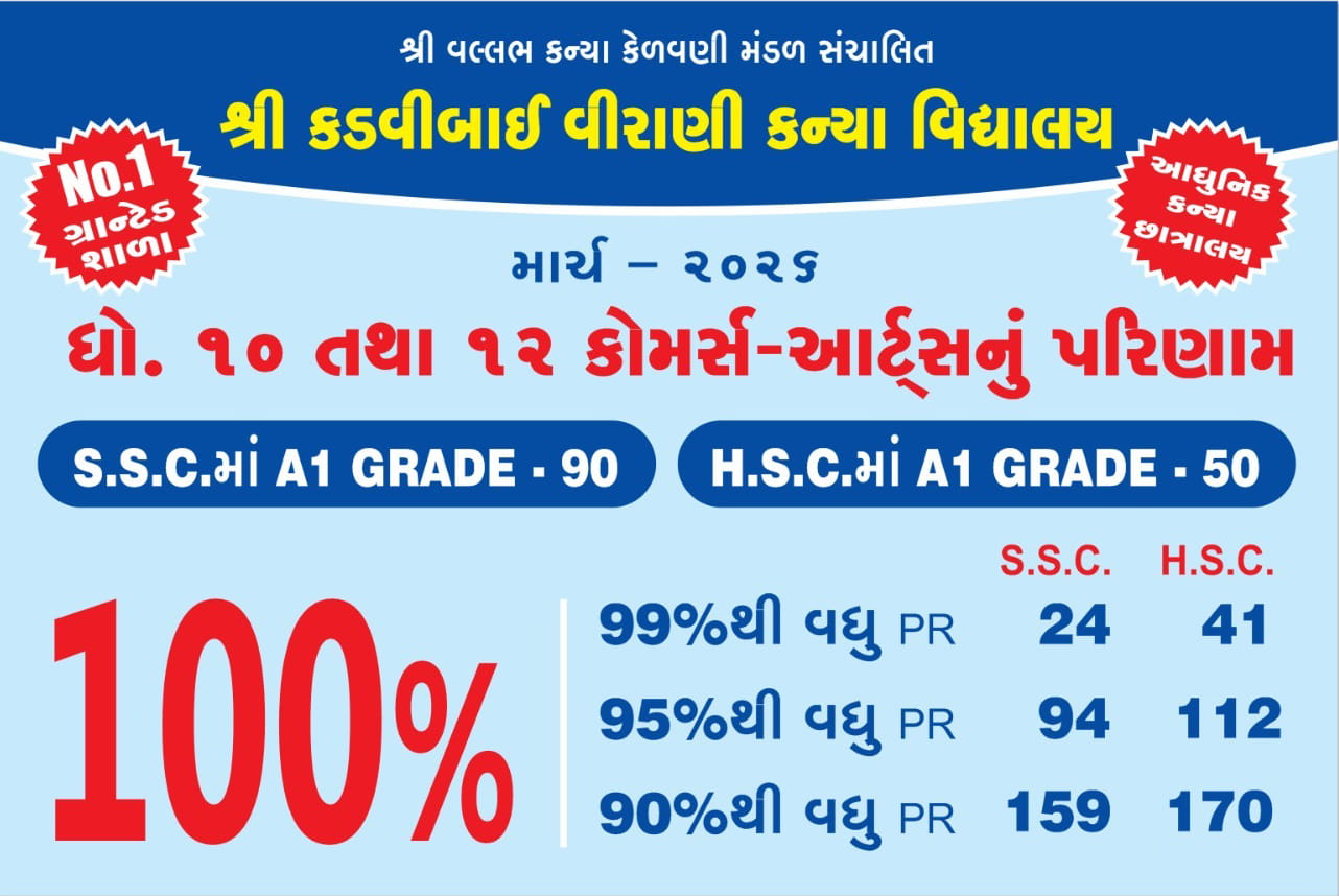 Result